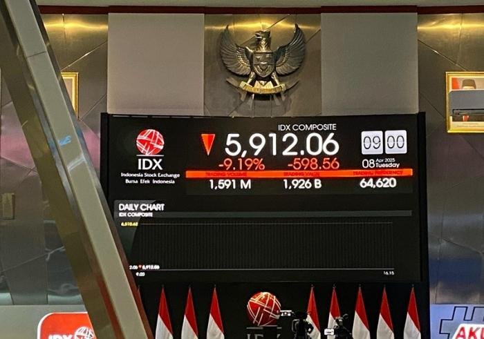 IHSG Anjlok 9,19 Persen Usai Libur Lebaran, Perdagangan Dihentikan Sementara oleh BEI